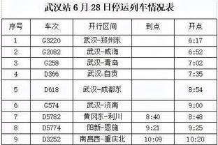 欧冠淘汰赛禁区外远射进3球，曼城是2019年的巴萨后首支球队